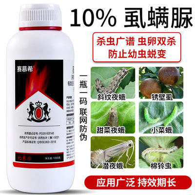 氟氯吡蟲啉農藥市場 從批發到零售的供需洞察